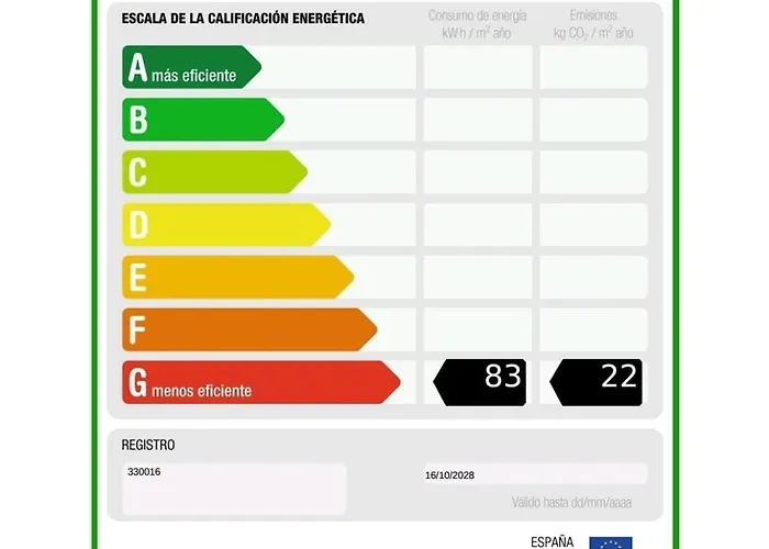 Casa Mar Y Volcan Vista Mar Piscina Playa 5 Min Wifi *